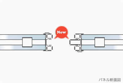 パネルの側面の新機構で接続！ズレが生じない