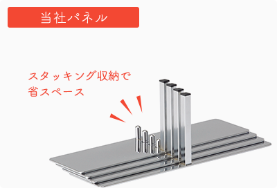 当社パネル