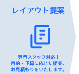 レイアウト提案 専門スタッフ対応！目的・予算に応じた提案、お見積もりをいたします。